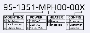 ordering table for MIL STD Black and White Laser Printer